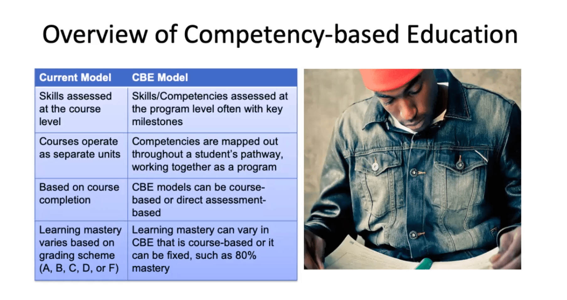 Recordings and Materials Available - Career Ladders Project