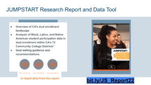 Jumpstart Research Report and Data