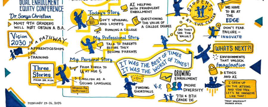 2025 California Dual Enrollment Equity Conference graphic of stories from Dr. Jeannie Kim and evaluating Dual Enrollment