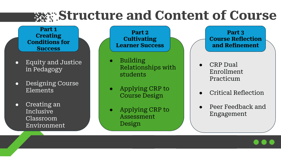 Structure and Content of Course